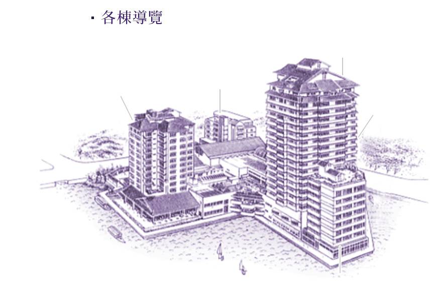 各棟導覽